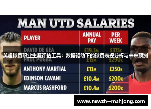 英超球员职业生涯评估工具:数据驱动下的球员表现分析与未来预测 英超球员职业生涯评估工具:数据驱动下的球员表现分析与未来预测