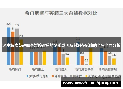 深度解读英超联赛暂停背后的多重成因及其潜在影响的全景全面分析