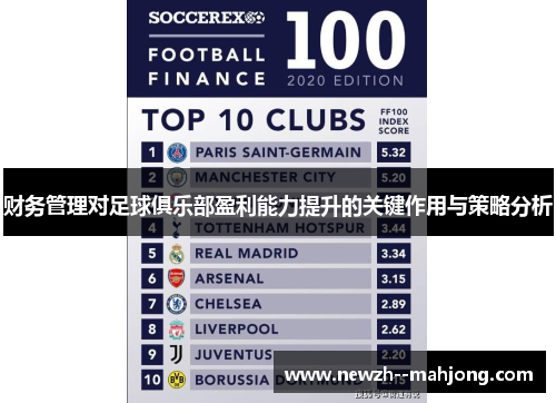 财务管理对足球俱乐部盈利能力提升的关键作用与策略分析 财务管理对足球俱乐部盈利能力提升的关键作用与策略分析