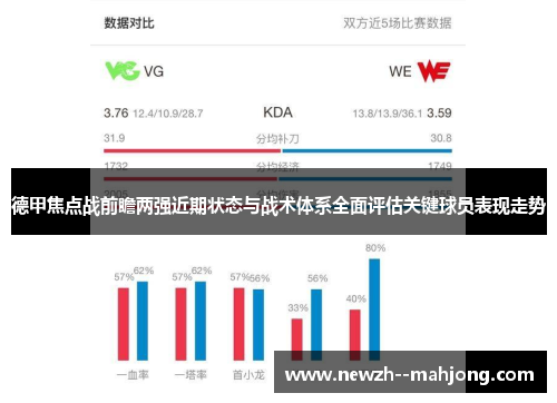 德甲焦点战前瞻两强近期状态与战术体系全面评估关键球员表现走势 德甲焦点战前瞻两强近期状态与战术体系全面评估关键球员表现走势