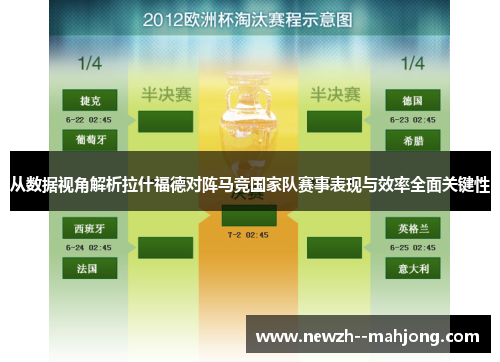 从数据视角解析拉什福德对阵马竞国家队赛事表现与效率全面关键性