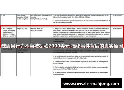 魏震因行为不当被罚款2000美元 揭秘事件背后的真实原因 魏震因行为不当被罚款2000美元 揭秘事件背后的真实原因